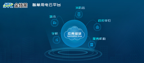 智慧用电 应用软件服务的核心价值与实践路径