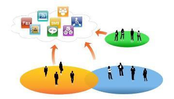 智能手机免费软件 聊聊宣传录音应用软件服务